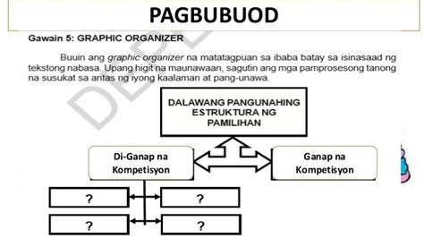 DALAWANG PANGUNAHING ESTRUKTURA NG PAMILIHAN.